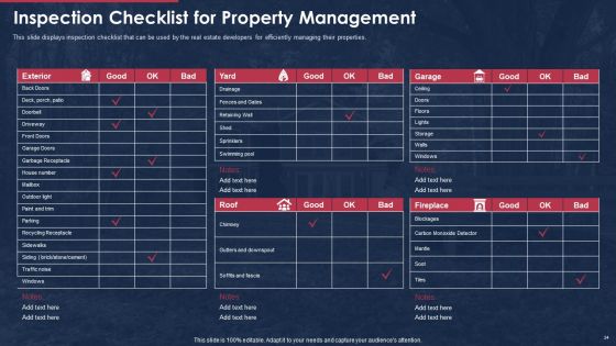 Building A Promotional Campaign For Real Estate Sales Ppt PowerPoint Presentation Complete Deck With Slides