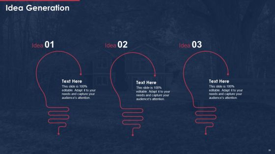 Building A Promotional Campaign For Real Estate Sales Ppt PowerPoint Presentation Complete Deck With Slides