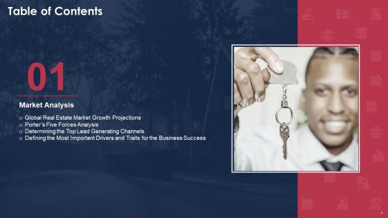 Building A Promotional Campaign For Real Estate Sales Ppt PowerPoint Presentation Complete Deck With Slides
