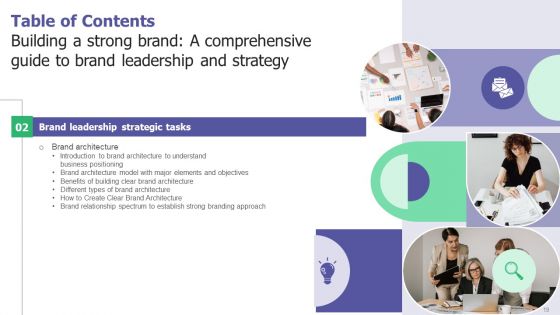 Building A Strong Brand A Comprehensive Guide To Brand Leadership And Strategy Ppt PowerPoint Presentation Complete Deck With Slides