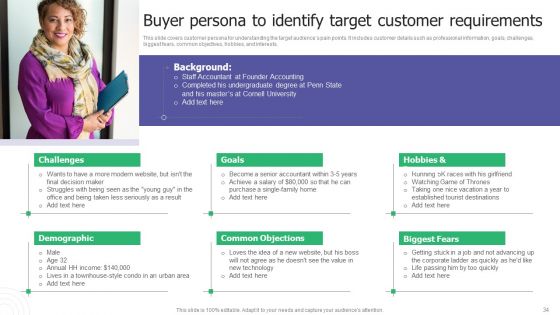 Building A Strong Brand A Comprehensive Guide To Brand Leadership And Strategy Ppt PowerPoint Presentation Complete Deck With Slides