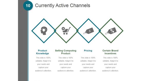 Building An Actionable Sales Plan Ppt PowerPoint Presentation Complete Deck With Slides