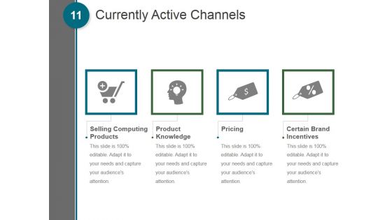 Building An Actionable Sales Plan Ppt PowerPoint Presentation Complete Deck With Slides