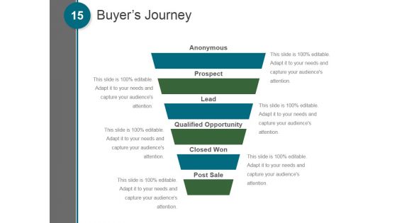 Building An Actionable Sales Plan Ppt PowerPoint Presentation Complete Deck With Slides