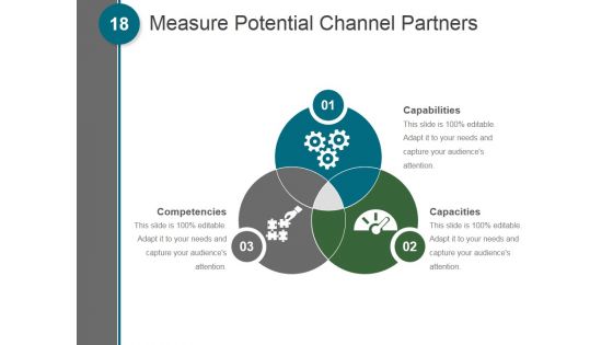 Building An Actionable Sales Plan Ppt PowerPoint Presentation Complete Deck With Slides