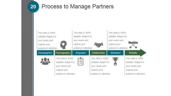 Building An Actionable Sales Plan Ppt PowerPoint Presentation Complete Deck With Slides
