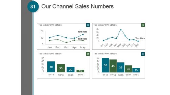 Building An Actionable Sales Plan Ppt PowerPoint Presentation Complete Deck With Slides