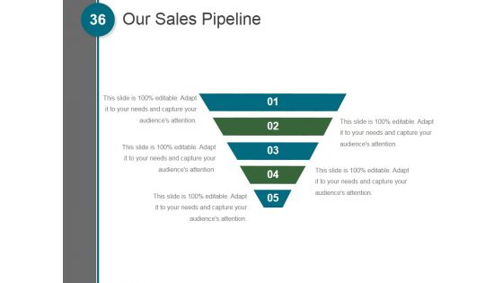 Building An Actionable Sales Plan Ppt PowerPoint Presentation Complete Deck With Slides