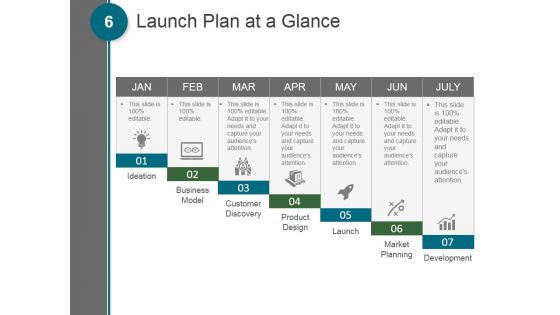 Building An Actionable Sales Plan Ppt PowerPoint Presentation Complete Deck With Slides