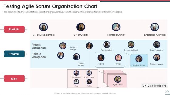 Building An Agile Development Scrum Team Ppt PowerPoint Presentation Complete Deck With Slides