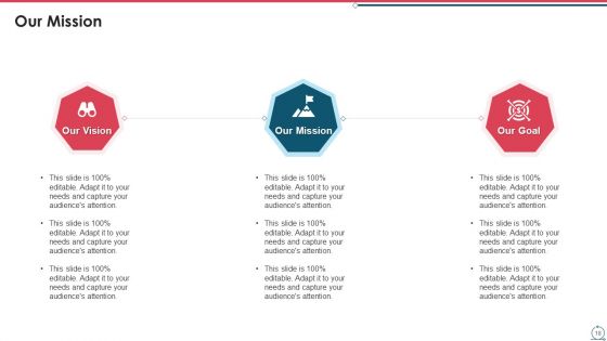 Building An Agile Development Scrum Team Ppt PowerPoint Presentation Complete Deck With Slides