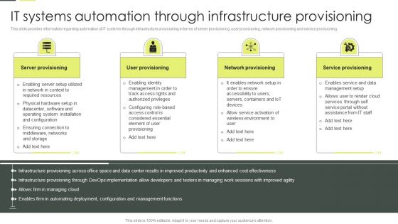 Building An IT Strategy Plan For Business Expansion IT Systems Automation Through Infrastructure Provisioning Diagrams PDF Building An IT Strategy Plan For Business Expansion IT Systems Automation Through Infrastructure Provisioning Diagrams PDF
