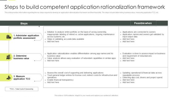 Building An IT Strategy Plan For Business Expansion Steps To Build Competent Application Rationalization Framework Structure PDF