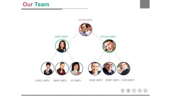 Building And Managing Team Network Powerpoint Slides