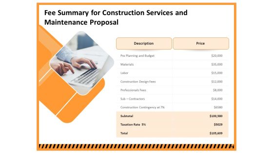 Building Assembly And Conservation Solutions Proposal Ppt PowerPoint Presentation Complete Deck With Slides