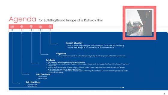 Building Brand Image Of A Railway Firm Ppt PowerPoint Presentation Complete Deck With Slides