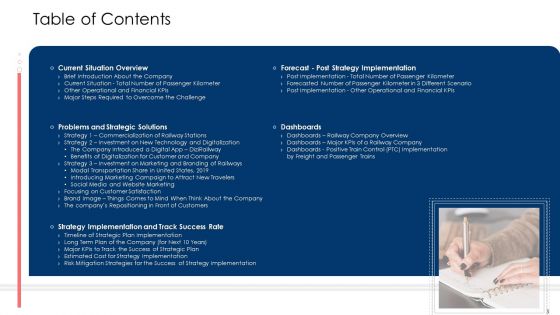 Building Brand Image Of A Railway Firm Ppt PowerPoint Presentation Complete Deck With Slides