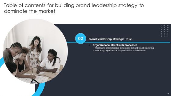 Building Brand Leadership Strategy To Dominate The Market Ppt PowerPoint Presentation Complete Deck With Slides