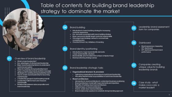 Building Brand Leadership Strategy To Dominate The Market Ppt PowerPoint Presentation Complete Deck With Slides