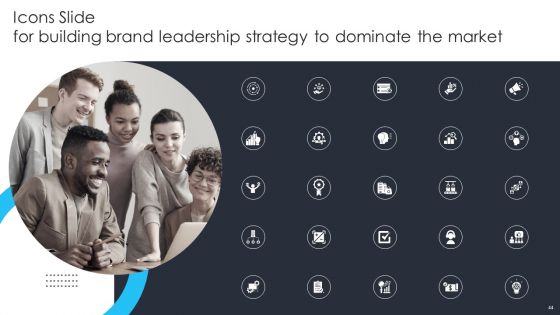 Building Brand Leadership Strategy To Dominate The Market Ppt PowerPoint Presentation Complete Deck With Slides