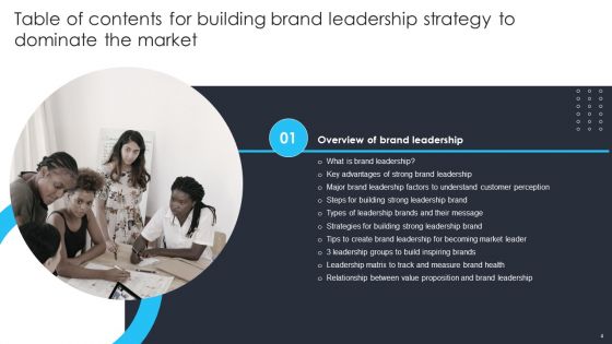 Building Brand Leadership Strategy To Dominate The Market Ppt PowerPoint Presentation Complete Deck With Slides