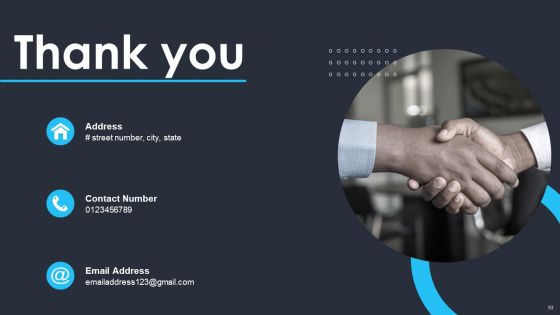 Building Brand Leadership Strategy To Dominate The Market Ppt PowerPoint Presentation Complete Deck With Slides