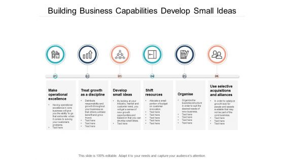 Building Business Capabilities Develop Small Ideas Ppt PowerPoint Presentation Model Microsoft