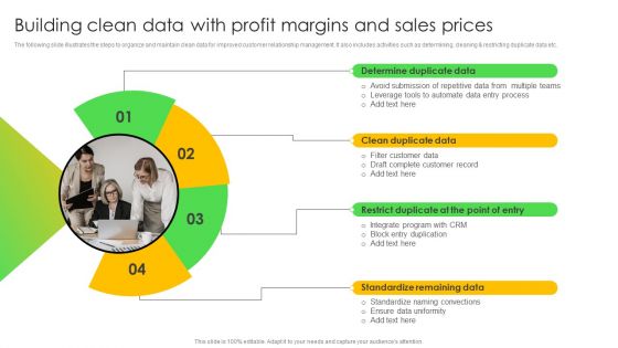 Building Clean Data With Profit Margins And Sales Prices Template PDF