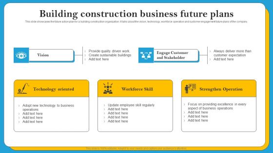 Building Construction Business Future Plans Information PDF