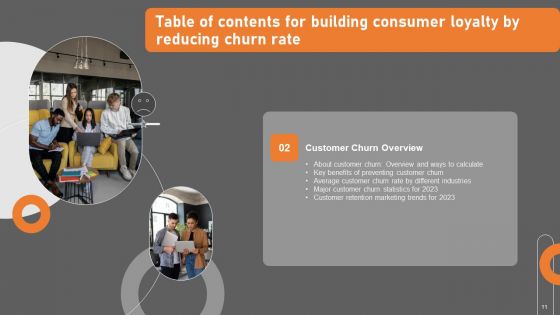 Building Consumer Loyalty By Reducing Churn Rate Ppt PowerPoint Presentation Complete Deck With Slides