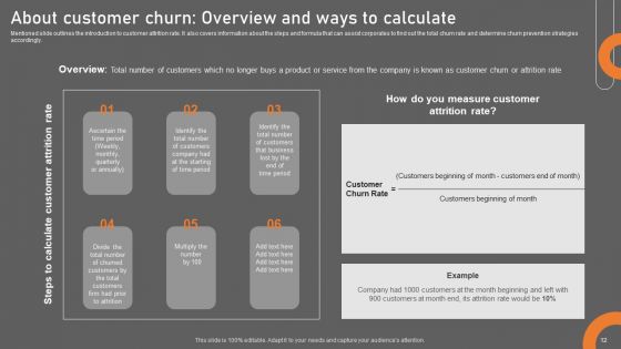 Building Consumer Loyalty By Reducing Churn Rate Ppt PowerPoint Presentation Complete Deck With Slides