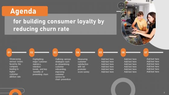 Building Consumer Loyalty By Reducing Churn Rate Ppt PowerPoint Presentation Complete Deck With Slides