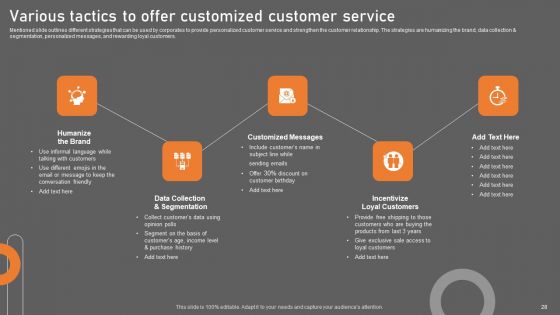 Building Consumer Loyalty By Reducing Churn Rate Ppt PowerPoint Presentation Complete Deck With Slides