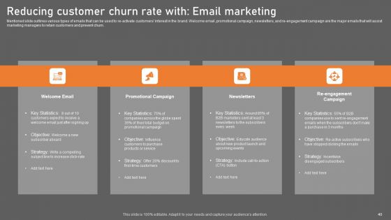 Building Consumer Loyalty By Reducing Churn Rate Ppt PowerPoint Presentation Complete Deck With Slides