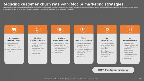 Building Consumer Loyalty By Reducing Churn Rate Ppt PowerPoint Presentation Complete Deck With Slides