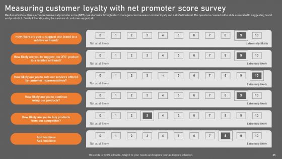 Building Consumer Loyalty By Reducing Churn Rate Ppt PowerPoint Presentation Complete Deck With Slides