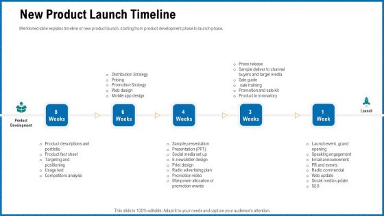 Building Corporate Monopoly New Product Launch Timeline Portrait PDF
