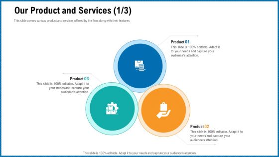 Building Corporate Monopoly Our Product And Services Product Template PDF