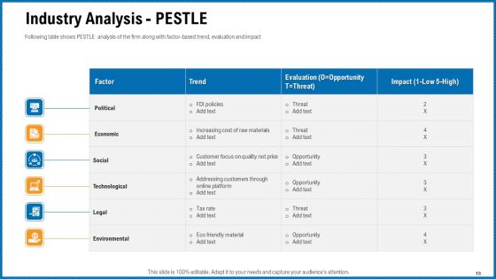 Building Corporate Monopoly Ppt PowerPoint Presentation Complete Deck With Slides
