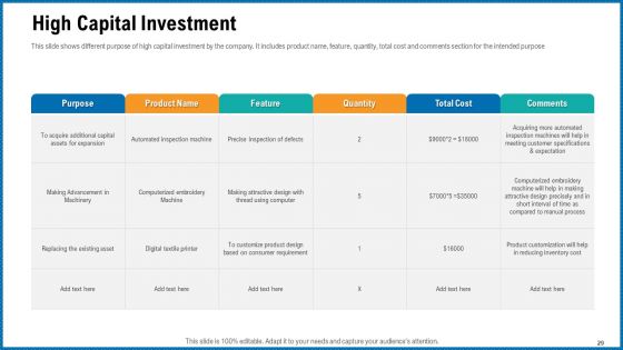 Building Corporate Monopoly Ppt PowerPoint Presentation Complete Deck With Slides