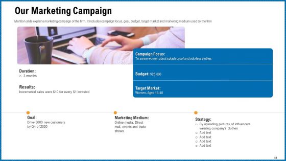 Building Corporate Monopoly Ppt PowerPoint Presentation Complete Deck With Slides