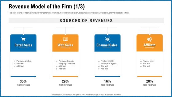 Building Corporate Monopoly Revenue Model Of The Firm Sales Designs PDF
