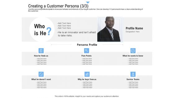 Building Customer Experience Strategy For Business Creating A Customer Persona Teams Microsoft PDF