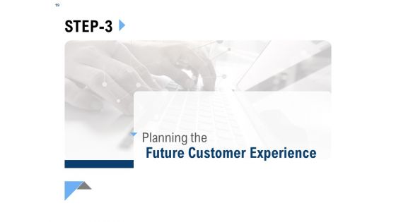 Building Customer Experience Strategy For Business Ppt PowerPoint Presentation Complete Deck With Slides