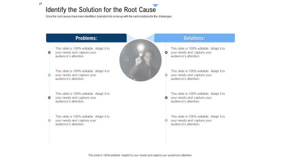 Building Customer Experience Strategy For Business Ppt PowerPoint Presentation Complete Deck With Slides
