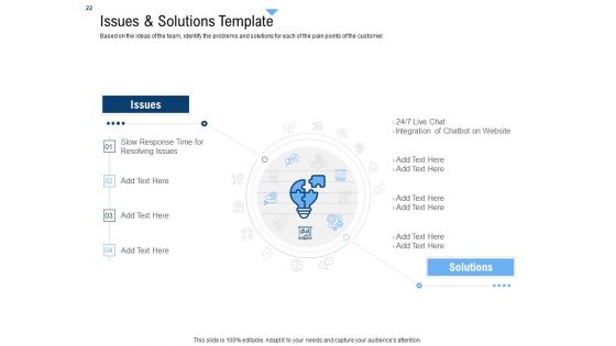 Building Customer Experience Strategy For Business Ppt PowerPoint Presentation Complete Deck With Slides