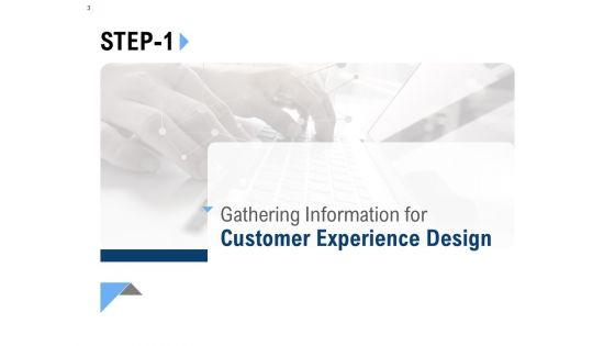 Building Customer Experience Strategy For Business Ppt PowerPoint Presentation Complete Deck With Slides