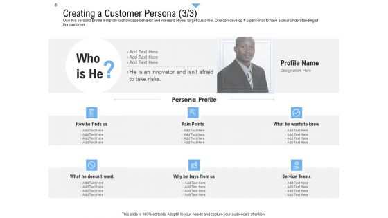 Building Customer Experience Strategy For Business Ppt PowerPoint Presentation Complete Deck With Slides