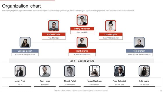 Building Design Firm Details Ppt PowerPoint Presentation Complete Deck With Slides