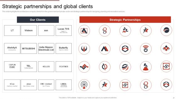 Building Design Firm Details Ppt PowerPoint Presentation Complete Deck With Slides